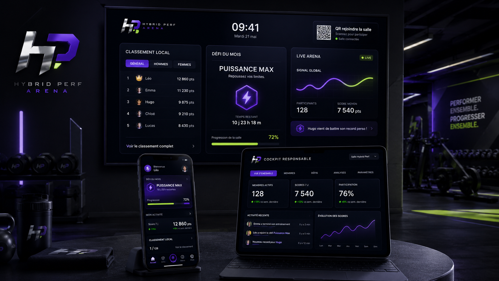 Hybrid Perf Arena sur écran TV salle, cockpit gérant et app mobile athlète